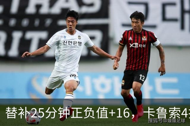 替补25分钟正负值+16，卡鲁索4投3中拿9分7板2断